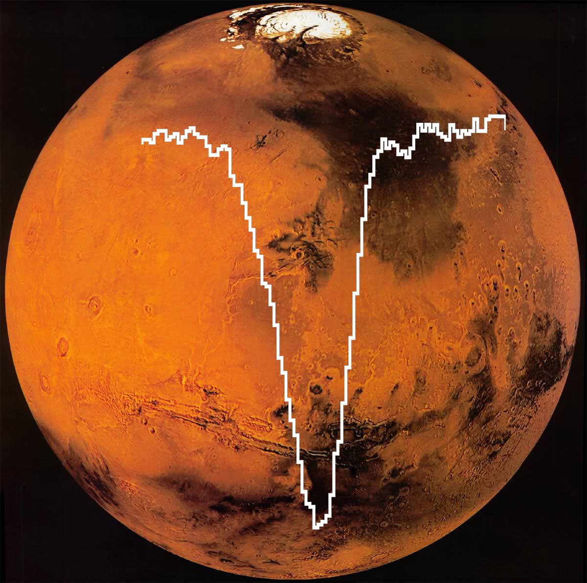 Mars atmosferindeki Oksijen spektrumu [Fotoğraf: SOFIA]